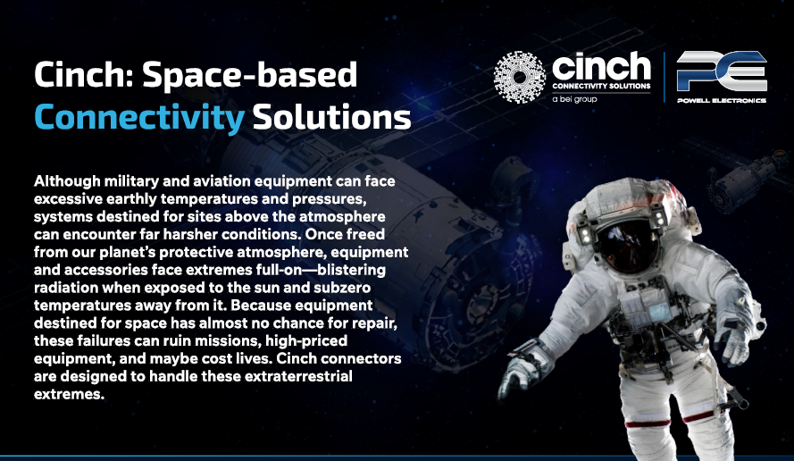 Cinch Space Connectivity Solutions Infographic Thumbnail