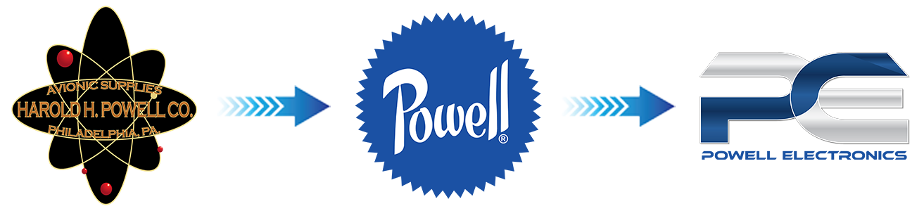 Powell Electronics Logo Evolution